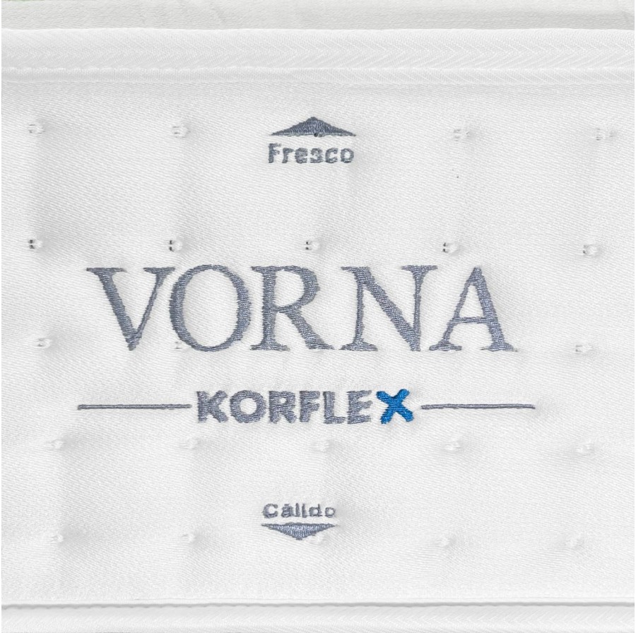 VORNA